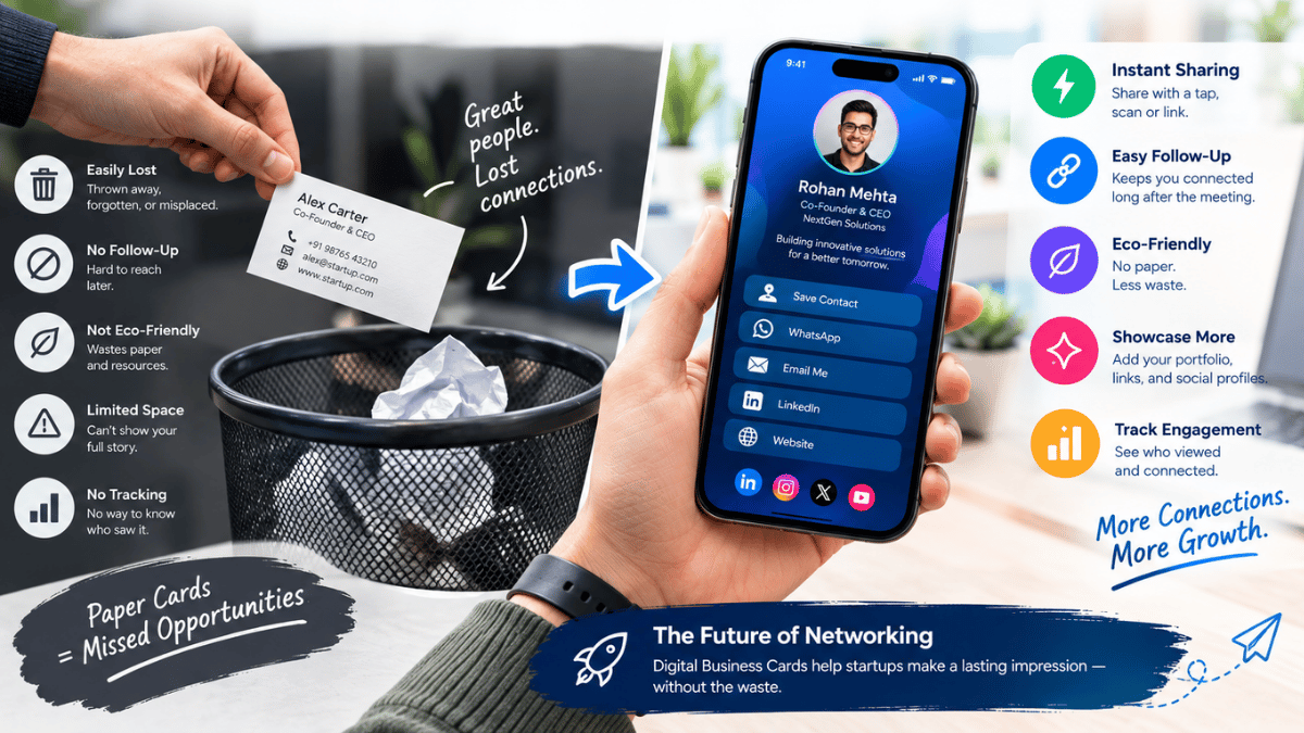 Is Your First Impression Ending Up in the Trash? Why Startups Are Moving Beyond Paper Business Cards