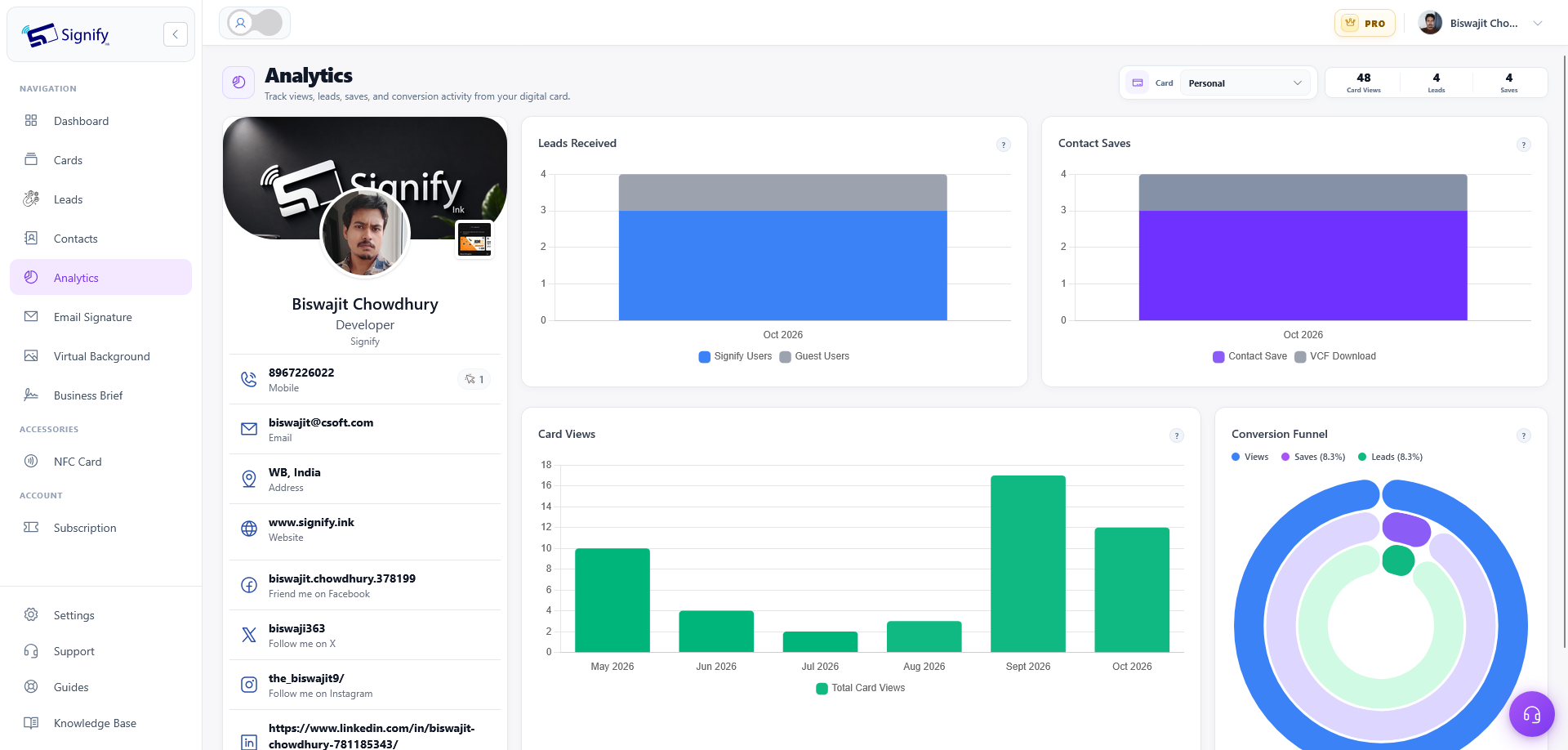 Signify Analytics: Track Digital Business Card Views, Leads, and Saves — Signify Insights
