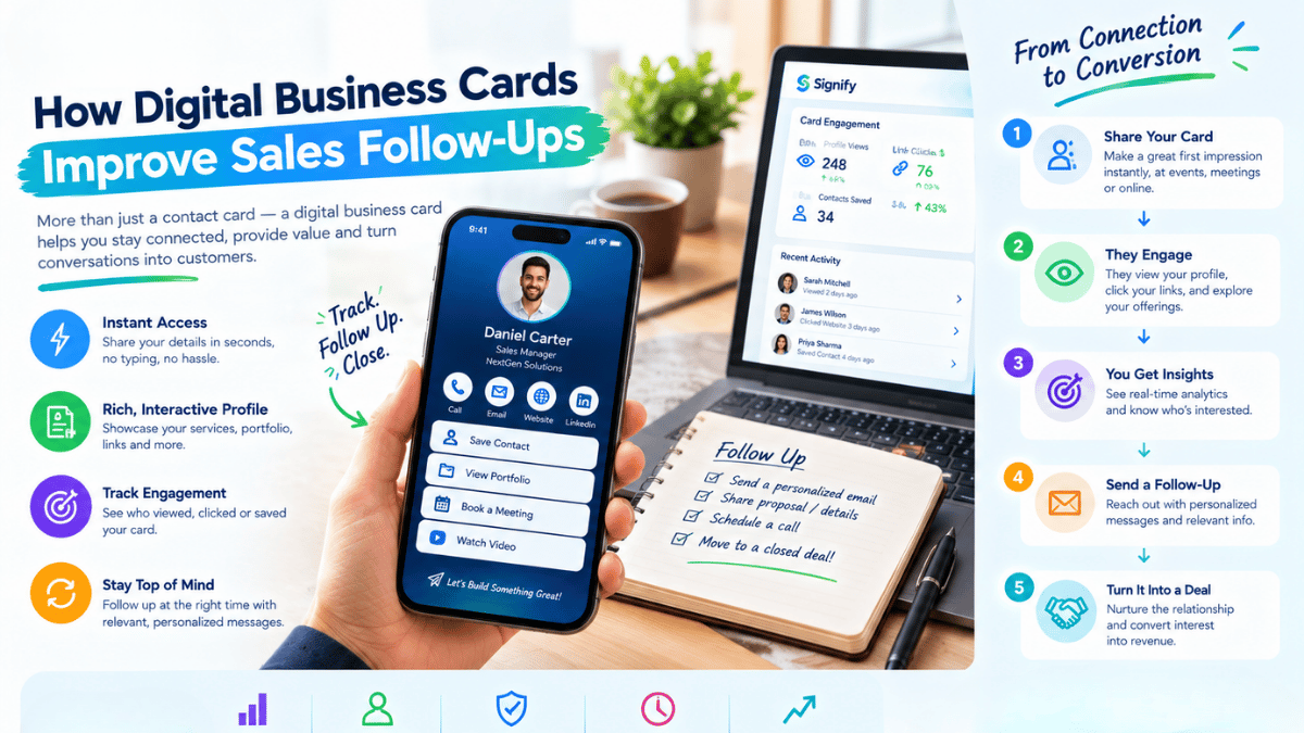 How Digital Business Cards Improve Sales Follow-Ups